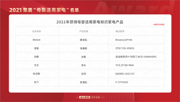 知電發(fā)布2021母嬰適用家電榜單