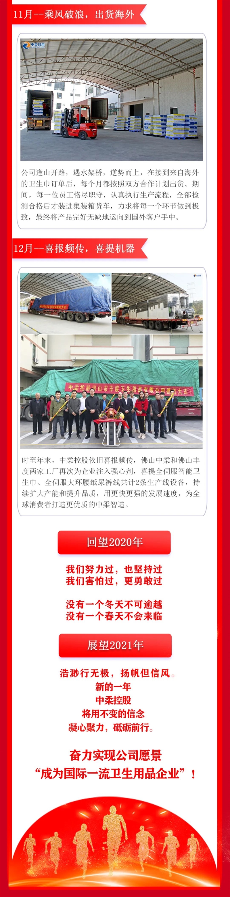 2020，中柔控股走過的這一年