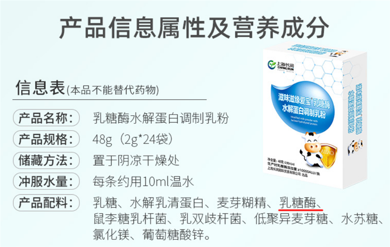 消費升級乳糖酶成新亮點！愛寶乳糖酶引爆營養(yǎng)市場！