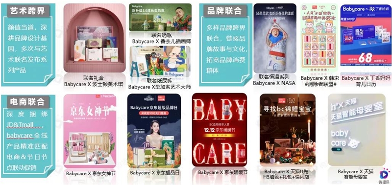 新消費(fèi)品牌爆款案例 ｜ 坐擁250萬(wàn)用戶的Babycare營(yíng)銷秘籍