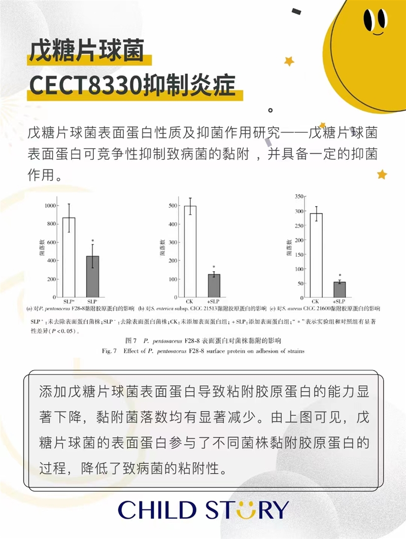 童年故事小講堂