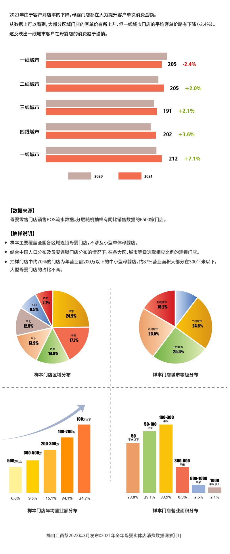 這屆年輕人變了， 對(duì)于藻油DHA，高品質(zhì)和性?xún)r(jià)比他們?nèi)家? class=