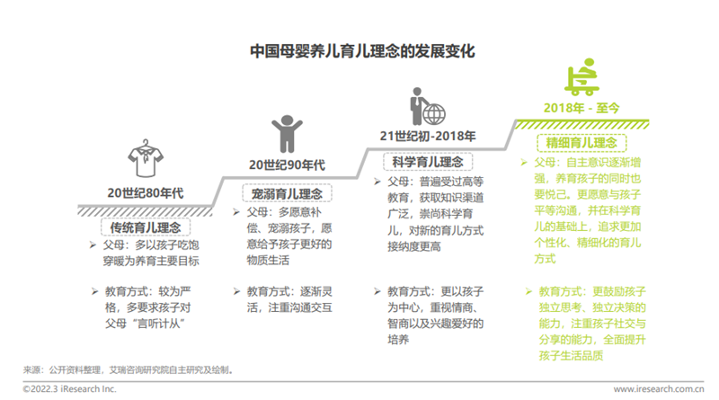 妙此進軍嬰童零輔食賽道，“交卷”純蒸系列大單品