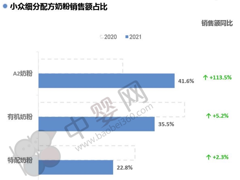 新西蘭a2®牛奶公司五度亮相進(jìn)博會(huì) 堅(jiān)實(shí)中國(guó)多元化、本土化渠道布局