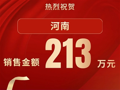 30天51人213萬，紐樂曼Honour Team醫(yī)學(xué)營養(yǎng)開拓營·第七期鄭州站頻傳喜報(bào)！