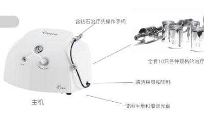 Pristine以色列全進口的高端微晶磨削儀器